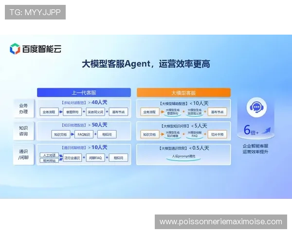 凯发集团在网络游戏行业中的用户数据分析与个性化服务策略 凯发集团在网络游戏行业中的用户数据分析与个性化服务策略