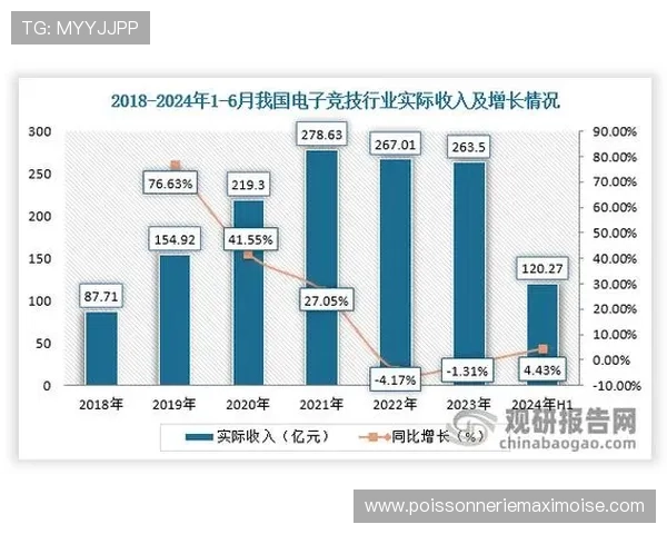 凯发集团简介资料分析公司在网络游戏行业的市场份额与竞争优势 凯发集团简介资料分析公司在网络游戏行业的市场份额与竞争优势