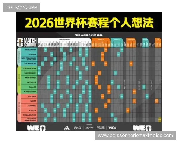 美加墨世界杯比赛时间转换指南，方便中国球迷精准掌握比赛时间安排